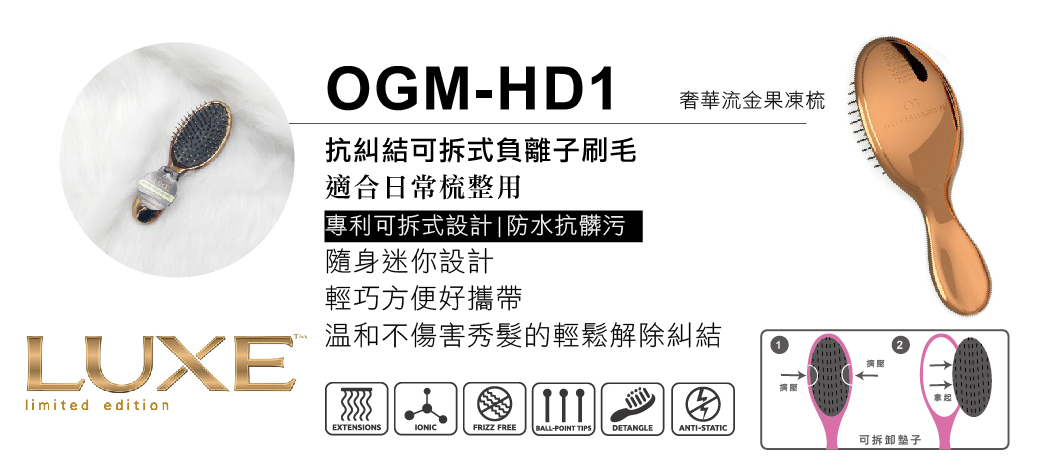 OGM-HD1