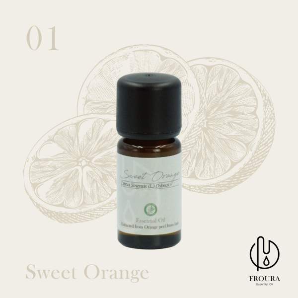 01-甜橙精油_0.jpg 【FROURA】NO.1-甜橙精油 10ml